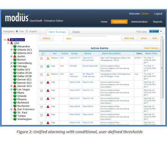 Alarm Monitoring BMS