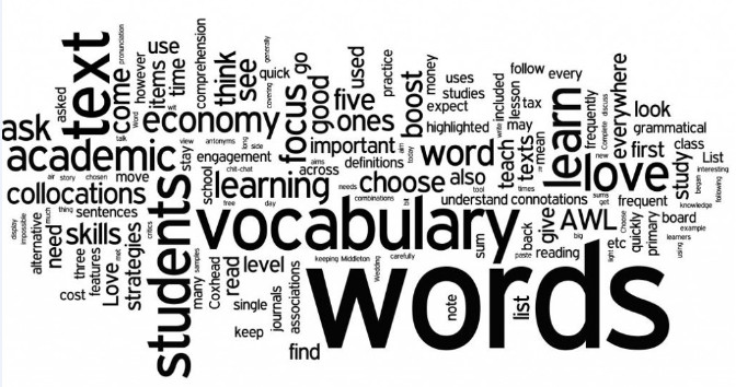 Sat Vocab Words 2022