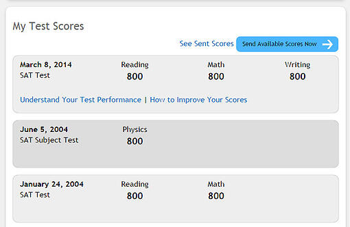 How To Get A Perfect 1600 Sat Score By A 2400 Expert Full Scorer