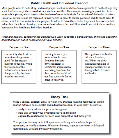 Good Act Writing Examples ACT Sample Questions: Every Question Type Explained