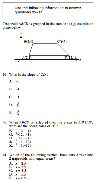 accurate act math practice test