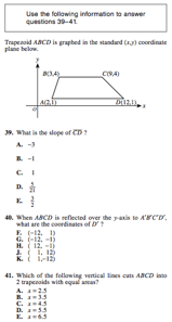 ACT Sample Questions: Every Question Type Explained