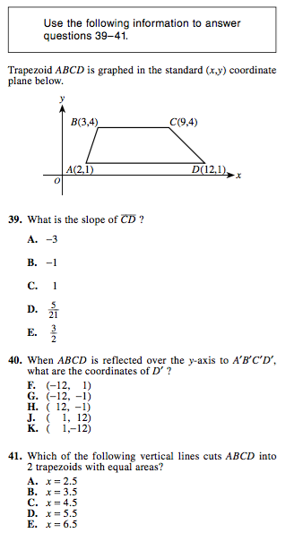 ACT Sample Questions: Every Question Type Explained