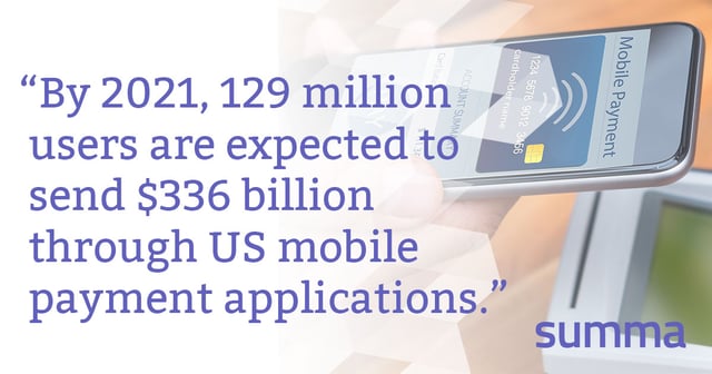 By 2021, 129 million users will make $336 billion in payments with Zelle