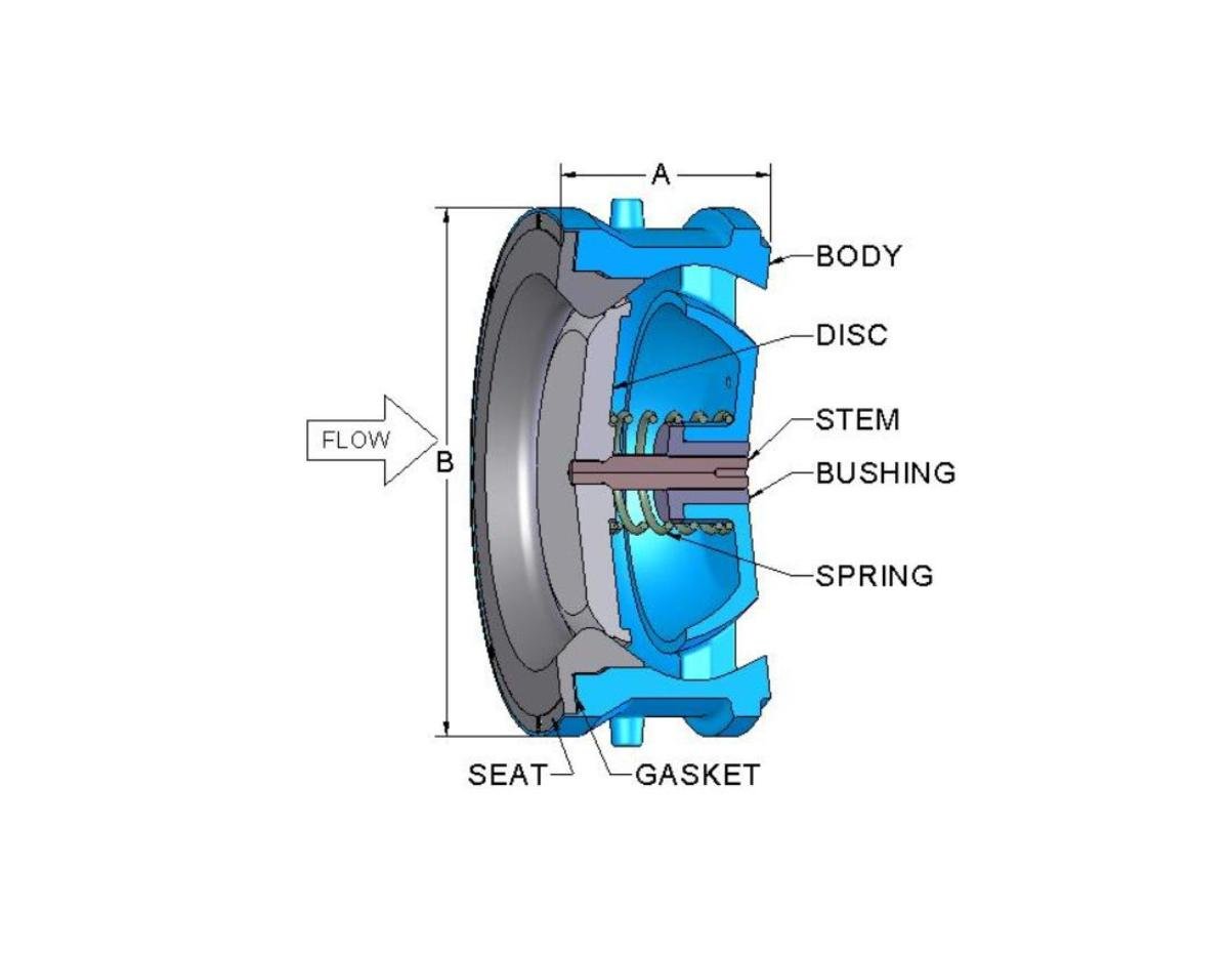 fluid power applications system Action Watch ALC® Valve Axial in DFT Flow Valvesâ€™ Check