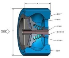 Illustration detailing various sections of ball bearing for WLC Wafer Check Valve