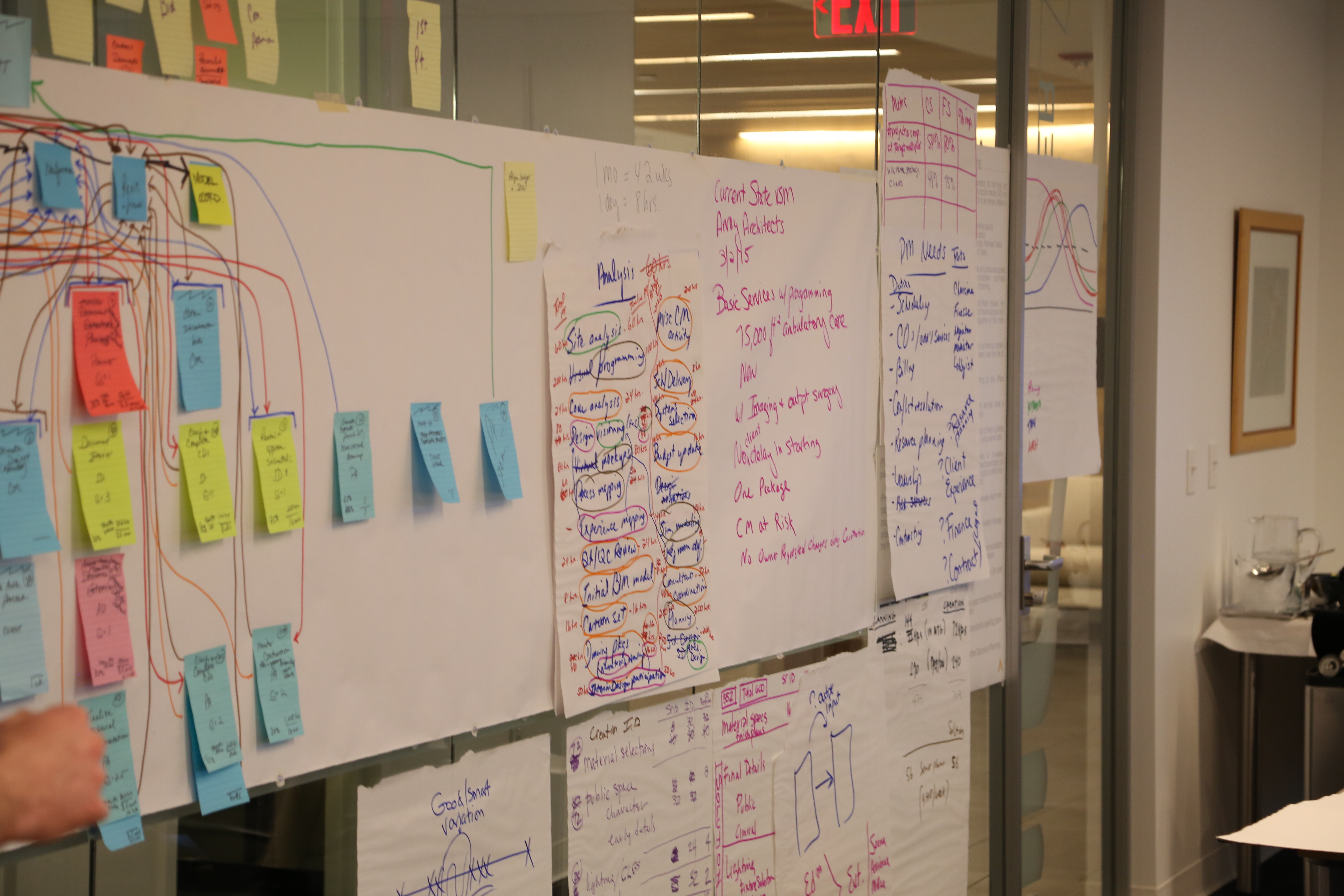 Value Stream Mapping Exercise