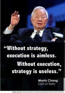 14 Inspirational Quotes on Strategy Execution