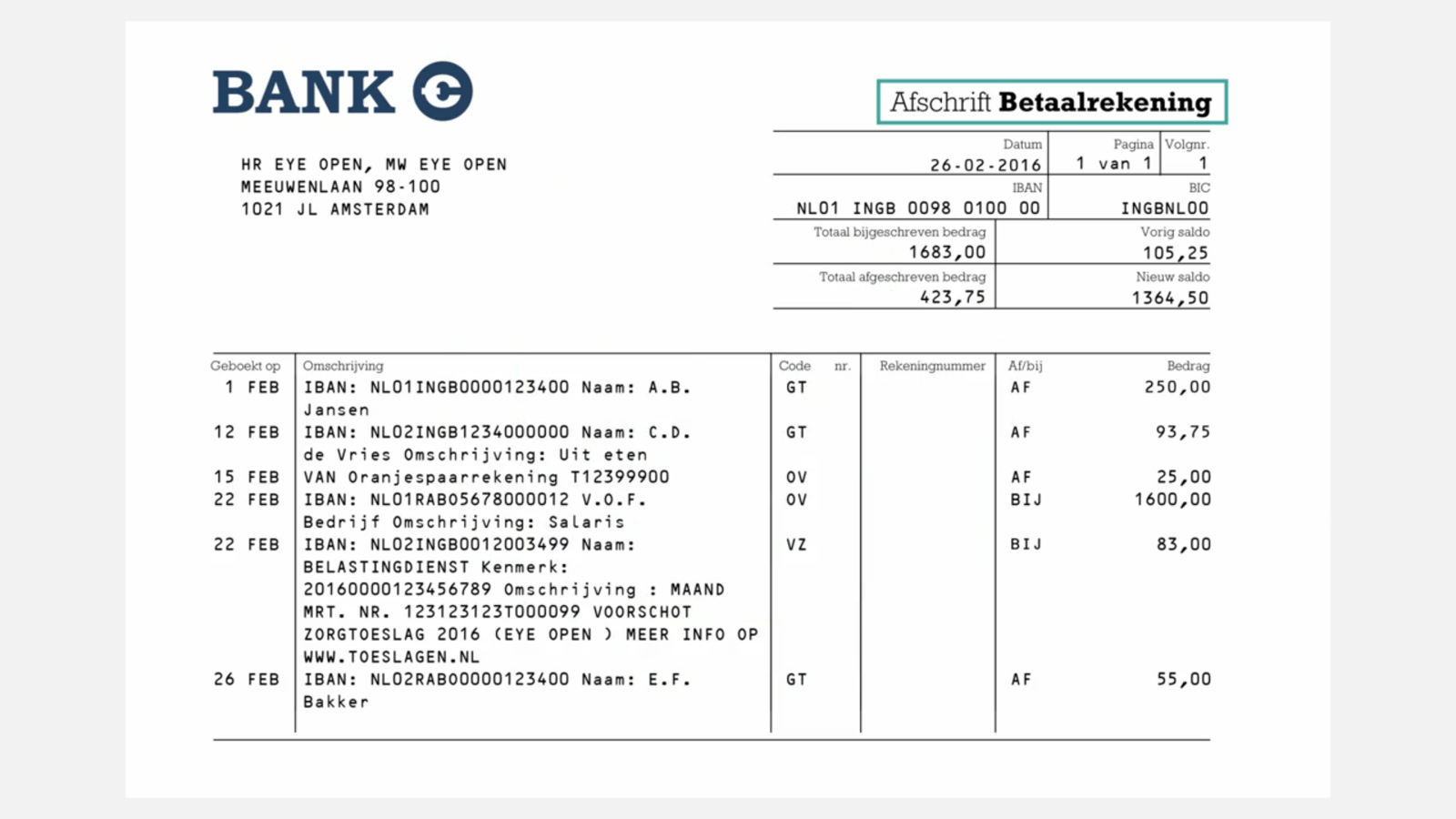 Bankafschriften aanleveren voor je hypotheek de top 5 aandachtspunten