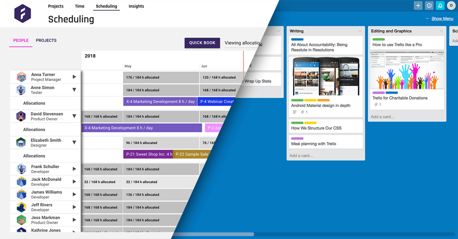 When Trello is not enough - Forecast