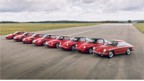 Air-Cooled Porsche 911 Generations Explained