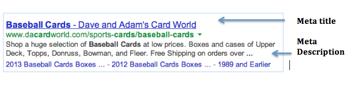 page title meta description