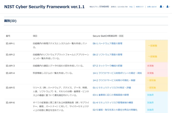 SecureSketCH_guideline-check