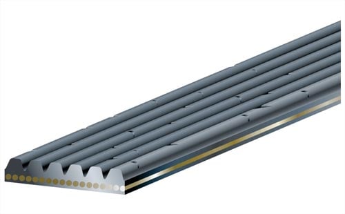 MBL (USA) | V-ribbed Belts