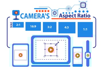 動画の解像度とアスペクト比の違い・使い分け｜1920×1080や1440×1080の基礎知識