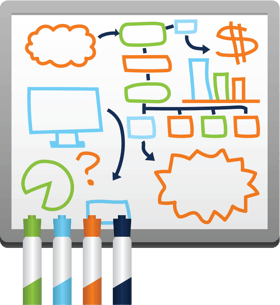 Does Your Website Have Purpose? (Or, What’s the Point?)