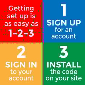 How To Set Up Google Analytics In Three Easy Steps