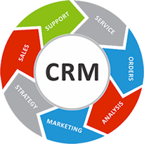 crm.png