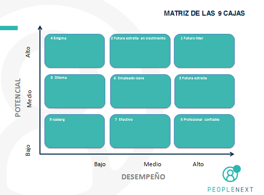 matriz_nuevecajas-1