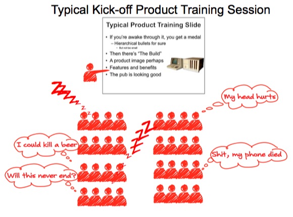 typical_product_training