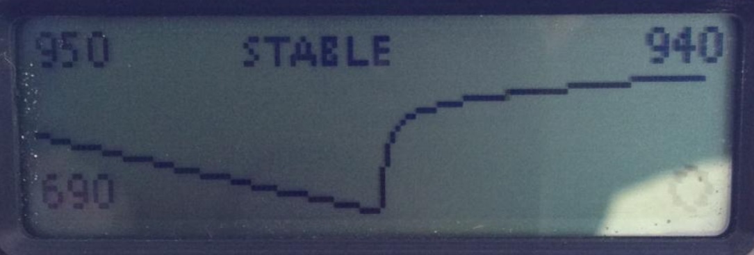 Stable