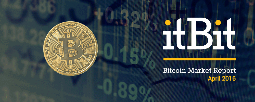 buying bitcoin on itbit