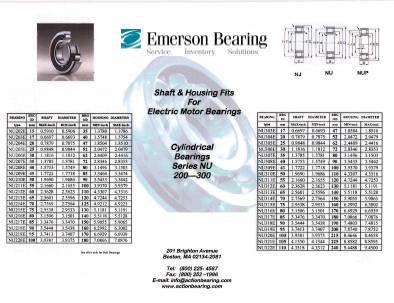 Motor Bearing Chart