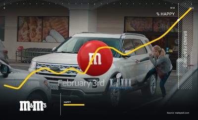 Mars MMs SB Happy
