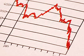 10 Year Suburb Long-Term Growth Trends