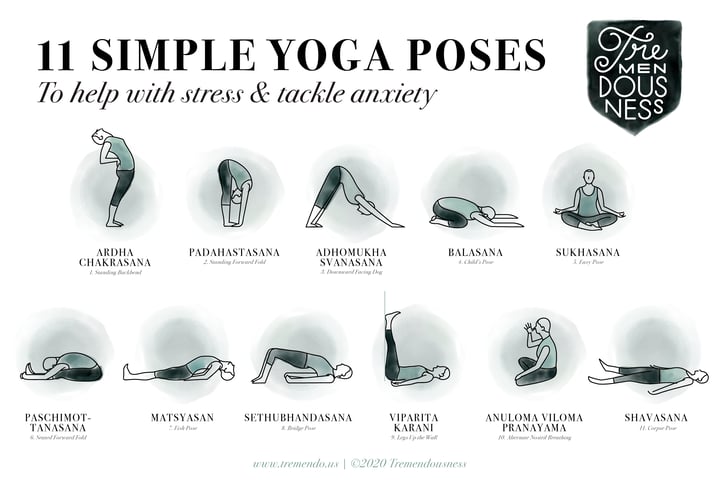 Blog Tremendousness Yoga