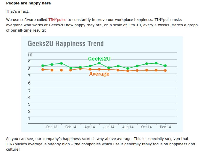 Geeks2U uses TINYpulse in their recruitment strategies