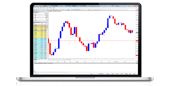 open market forex karachi