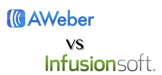 AWeber vs Infusionsoft in the battle of email marketing and marketing automation.