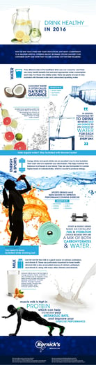 Drink Healthy in 2016: Infographic