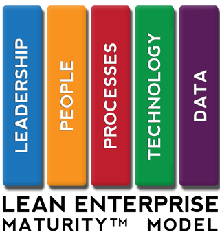 Lean-Enterprise - Maturity Model- black