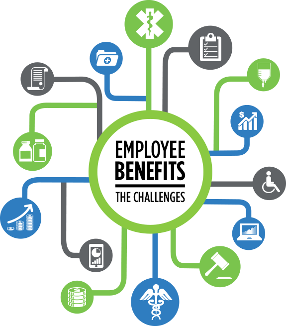 employee history benefits griffin jp group