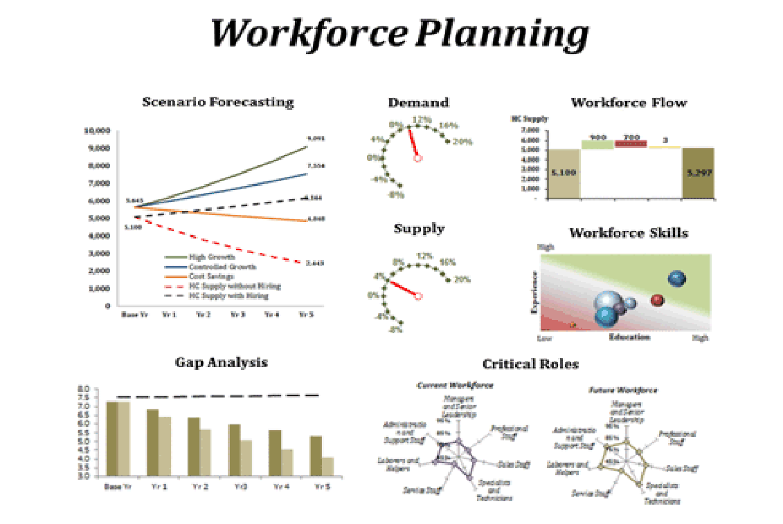 workforce_planning2