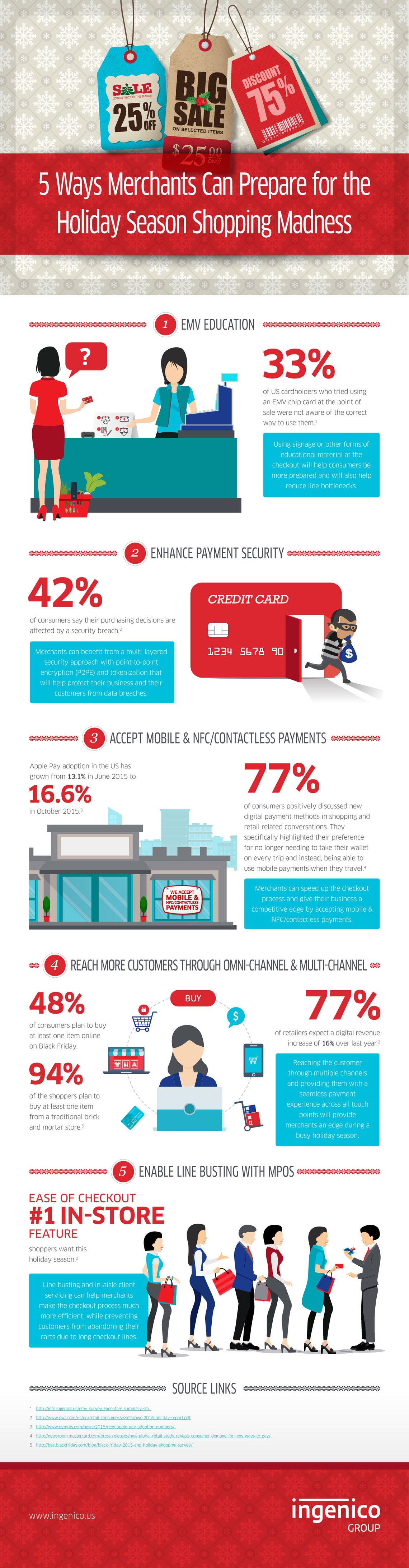 Holiday-Season-Infographic-v3.jpg Holiday-Season-Infographic-v3.jpg