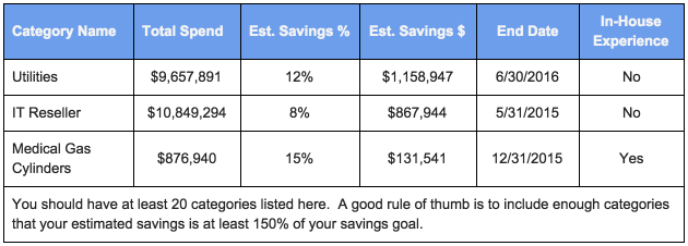savings-goal-purchased-services-spreadsheet