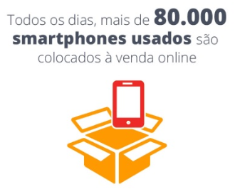 Smartphone: venda ou doação