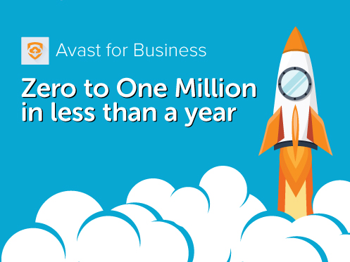 Avast for Business takes off