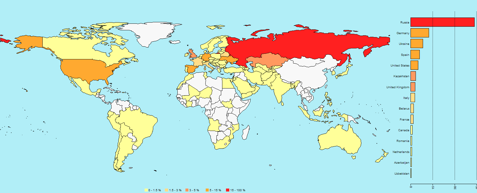 Mapa mundi mostrando a porcentagem de usuários atingidos pelo Fobus