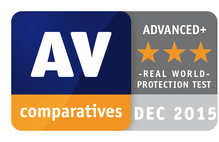 Avast ha obtenido Oro como el producto mejor calificado 2015 - AV-Comparativas