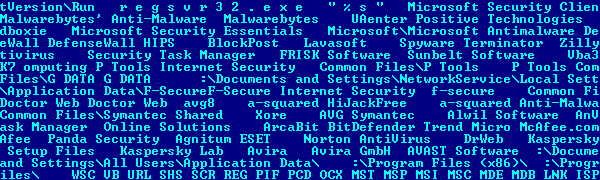 AV list from Papras malware