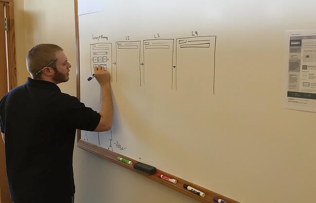 Drawing web design ideas on a whiteboard