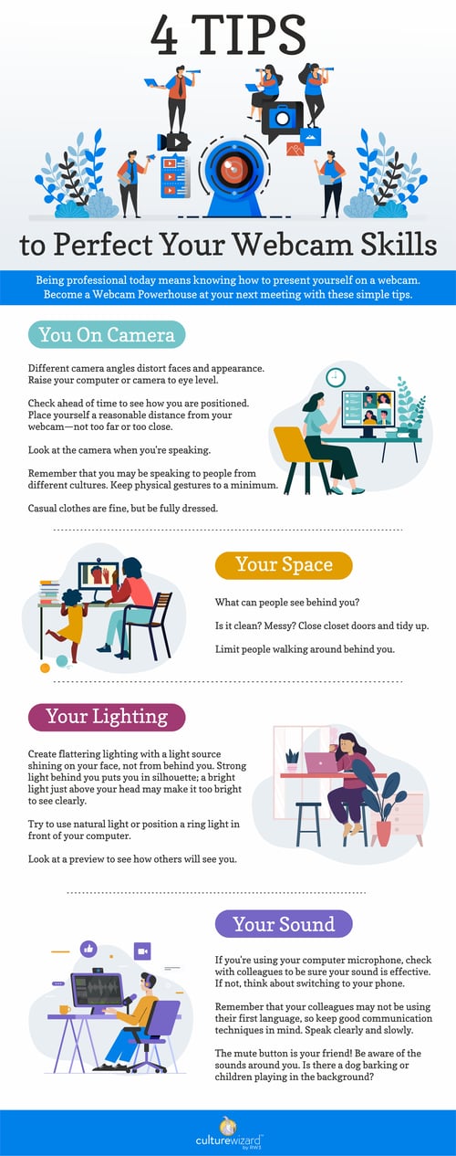 Four Tips To Perfect Your Webcam Skills