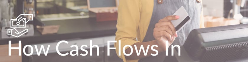 How cash flows in