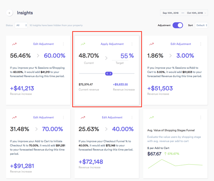 Insights 2