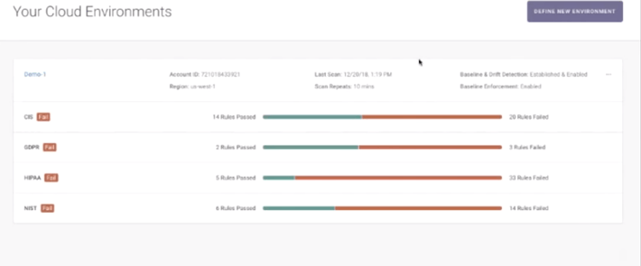 Introducing Fugue Risk Manager