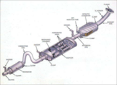 ExhaustSystem_500px.jpg